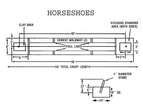 horseshoe court dimensions|horseshoe distance between stakes.